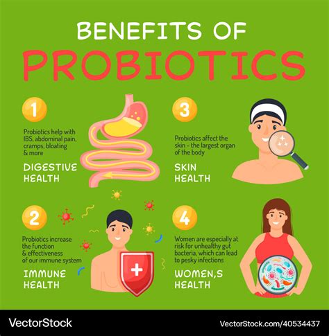 Probiotics Uses, Benefits & Dosage .